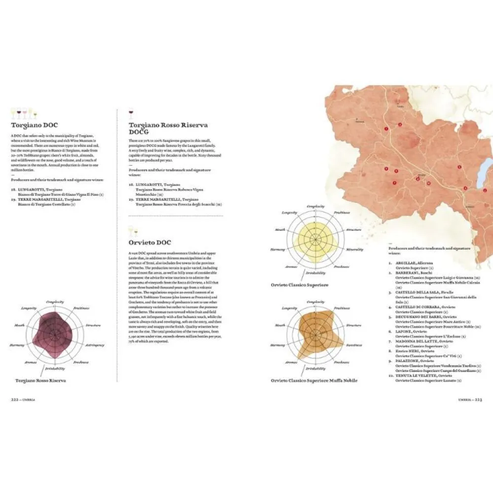 New Mags Bøger>The Great Atlas Of Italian Wines