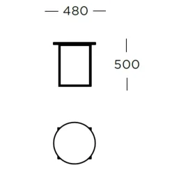 Wendelbo Stue><noscript><img width=