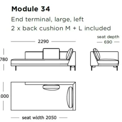 Wendelbo Sofaer|Stue><noscript><img width=